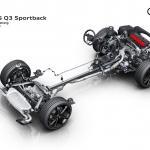 【画像】アウディQ3＆Q3 Sportbackに最強のRSモデルが登場！　0-100km/h加速4.5秒の快速SUV 〜 画像110