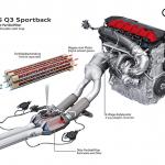 【画像】アウディQ3＆Q3 Sportbackに最強のRSモデルが登場！　0-100km/h加速4.5秒の快速SUV 〜 画像114