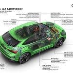 【画像】アウディQ3＆Q3 Sportbackに最強のRSモデルが登場！　0-100km/h加速4.5秒の快速SUV 〜 画像127