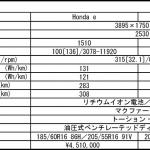 【画像】Honda eは単なるEVじゃない！　カーライフのあり方を変える「面白すぎる」１台【試乗】 〜 画像42