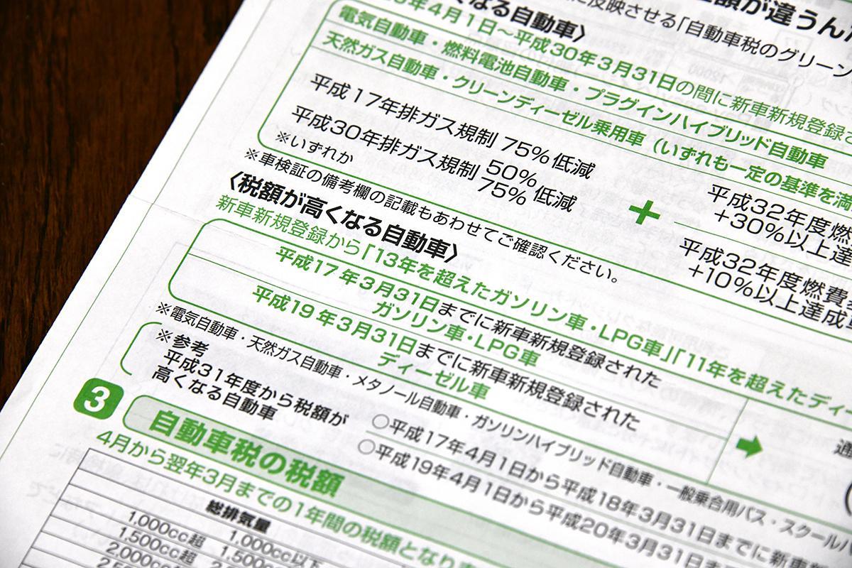 自工会の2021年度税制改正要望