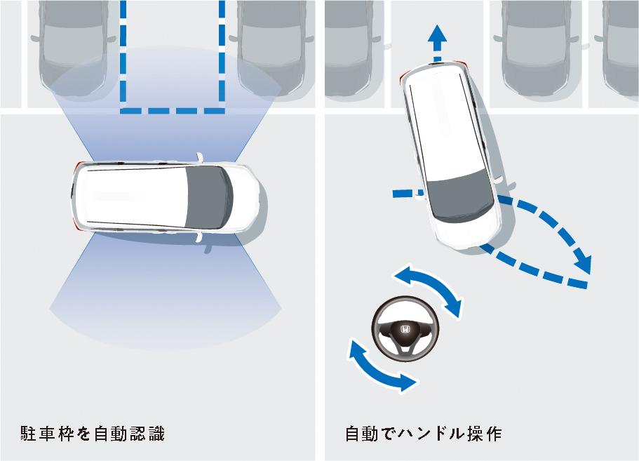 ホンダ・オデッセイがマイナーチェンジ 〜 画像129