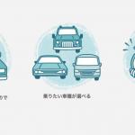 【画像】いま増えている「個人間カーシェアリング」を「新車販売現場」が「否定しない」ワケ 〜 画像3