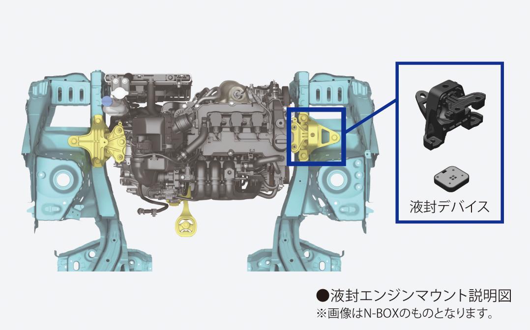 新型ホンダN-ONE初バチ 〜 画像88