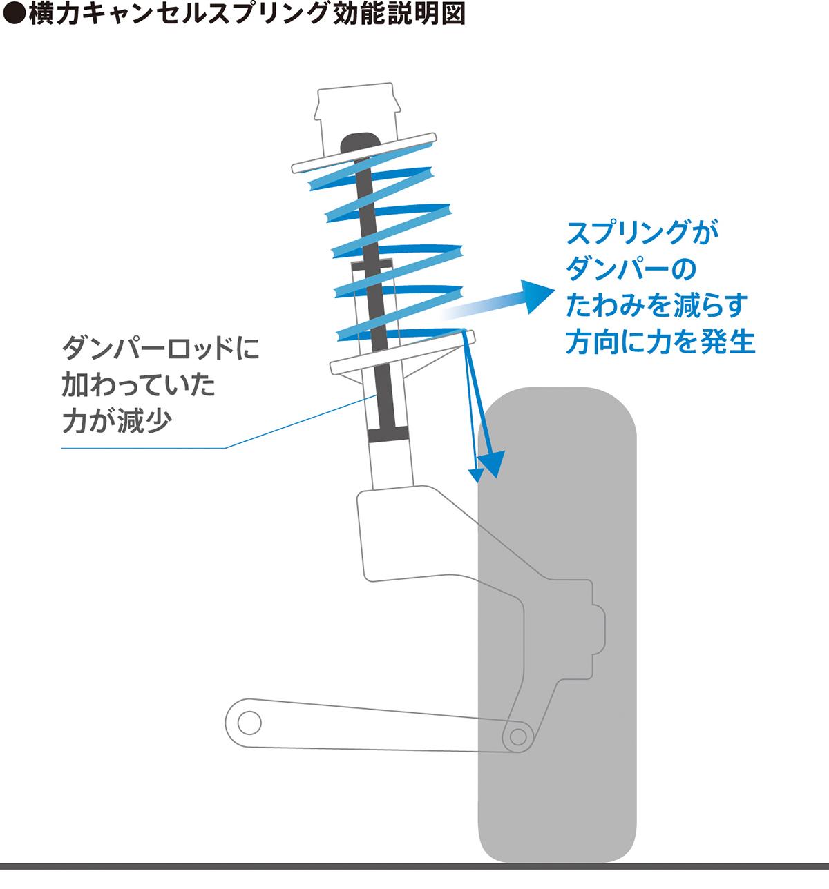 新型ホンダN-ONE初バチ 〜 画像89