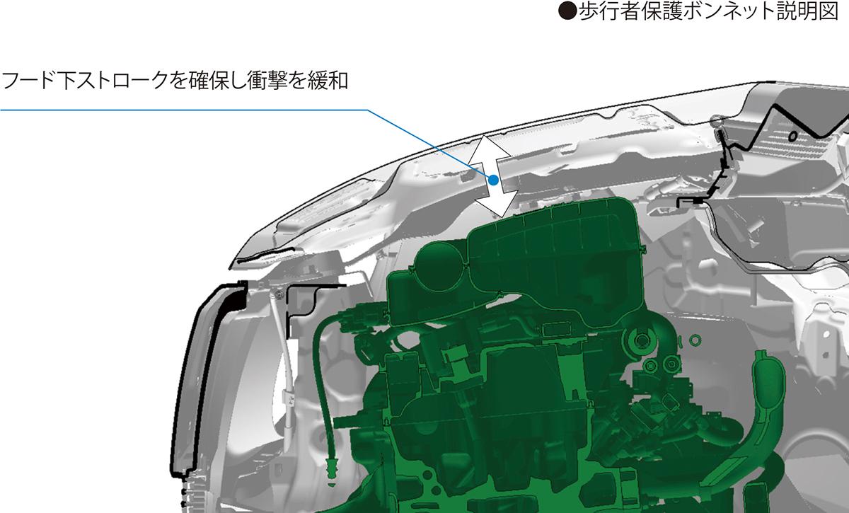 新型ホンダN-ONE初バチ 〜 画像93