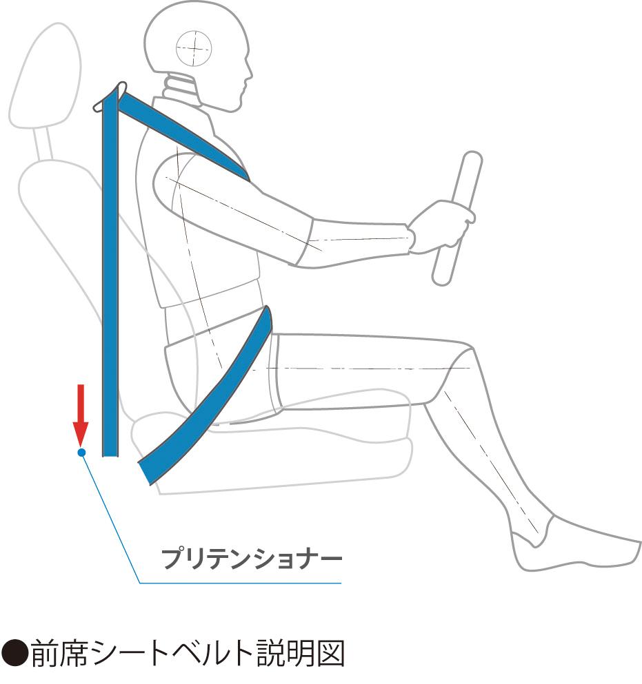 新型ホンダN-ONE初バチ 〜 画像94