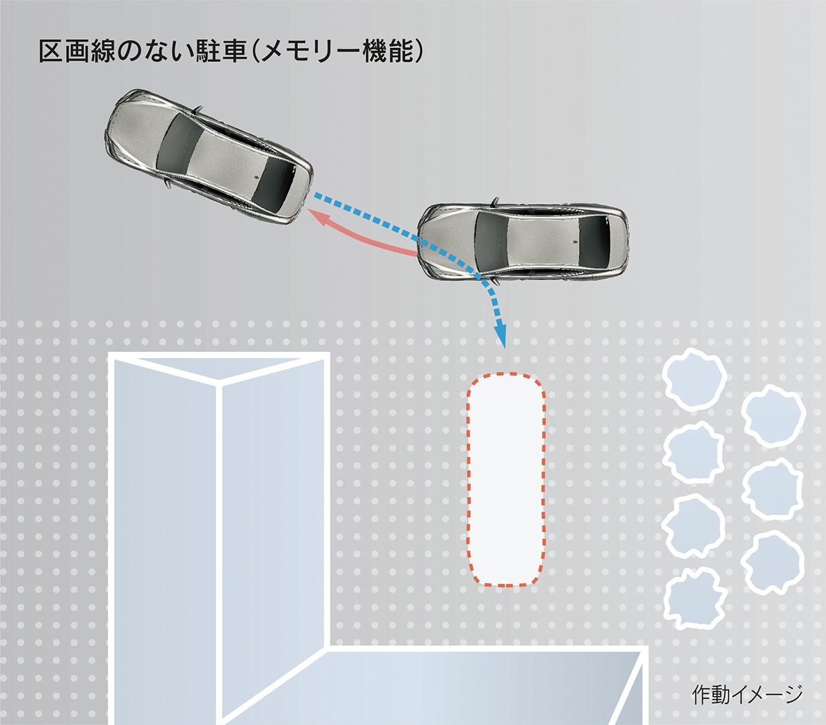 新型レクサスLSが発売 〜 画像26