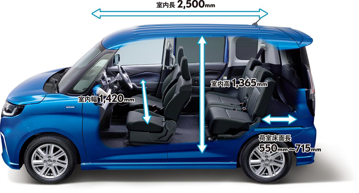 スズキ・ソリオが4代目にフルモデルチェンジ 〜 画像41