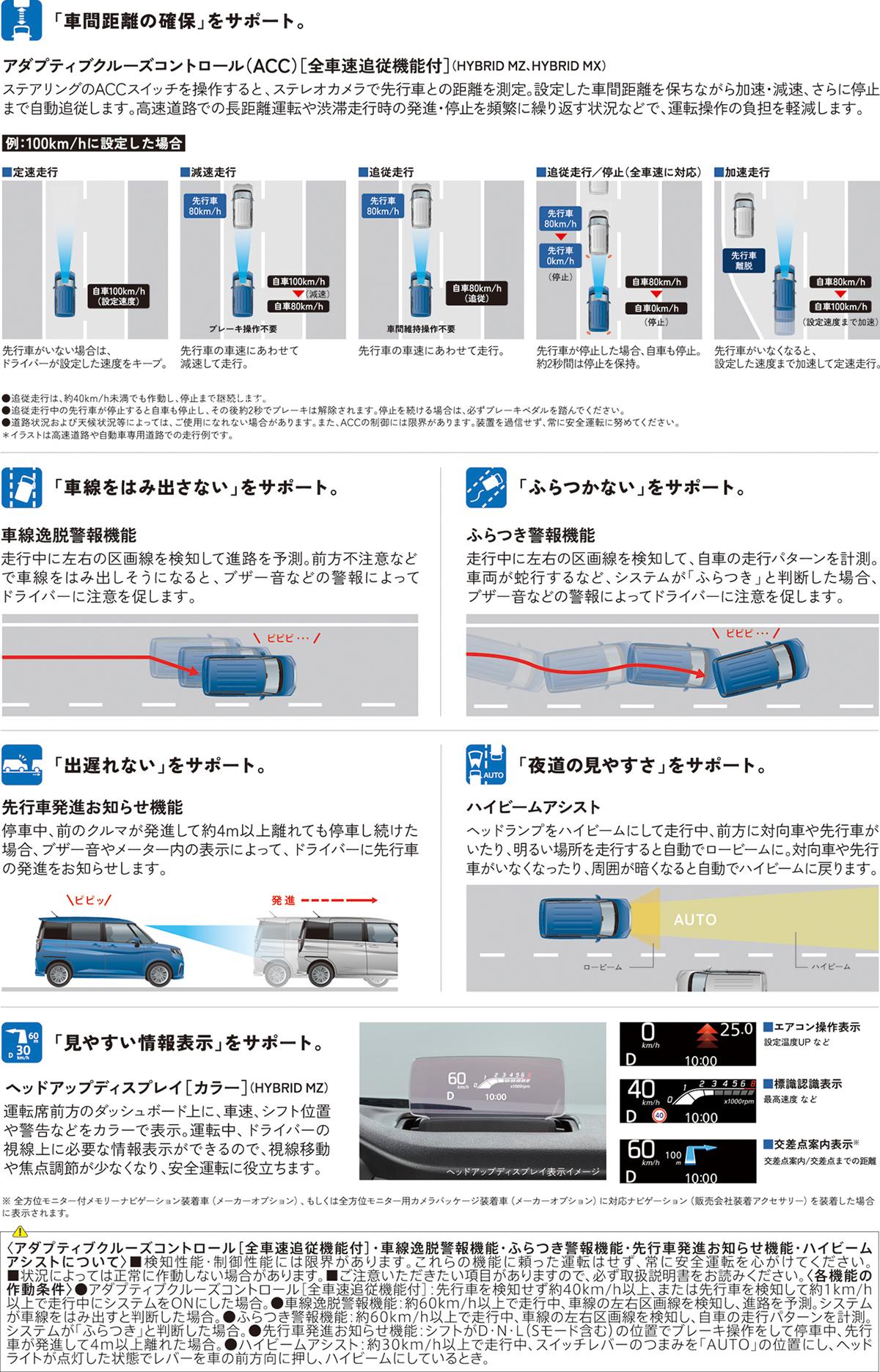 スズキ・ソリオが4代目にフルモデルチェンジ 〜 画像73