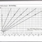 【画像】いまのクルマには「慣らし」が「必要」か「不要」か？　レーシングドライバーの答えとは 〜 画像3