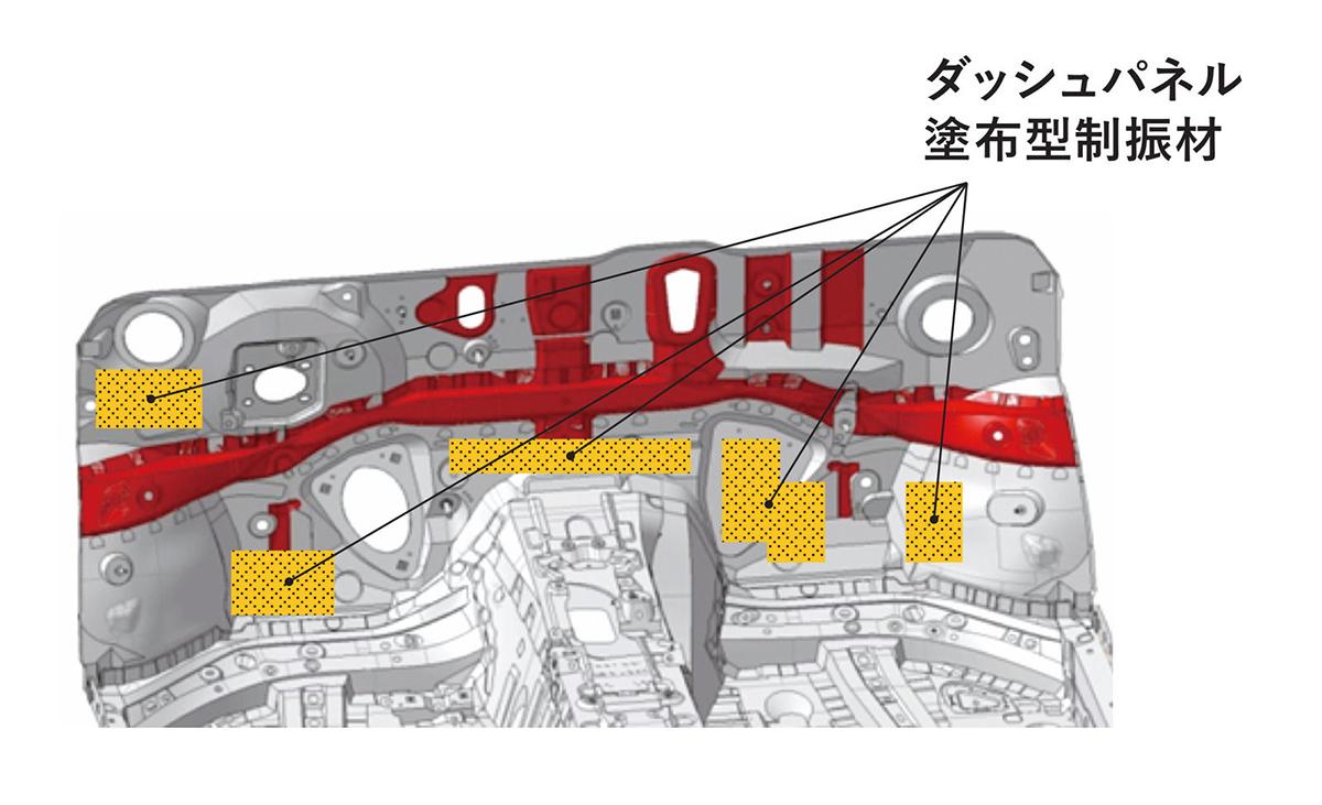 トヨタ・ハリアーの技術紹介 〜 画像3