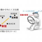 【画像】新型トヨタ・ハリアーのメカニズムを解説！　数値よりも人の心を優雅に満たすための技術群を搭載 〜 画像23