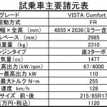 【画像】オシャレとエコ極まれり！　EVのロンドンタクシーTXが「運転」しても「乗客」でも楽しかった【試乗】 〜 画像49