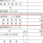 【画像】コロナ禍に増税なし！　自動車ユーザーの税負担軽減に向けた2021年度の税制改正要望を自工会が発表 〜 画像2