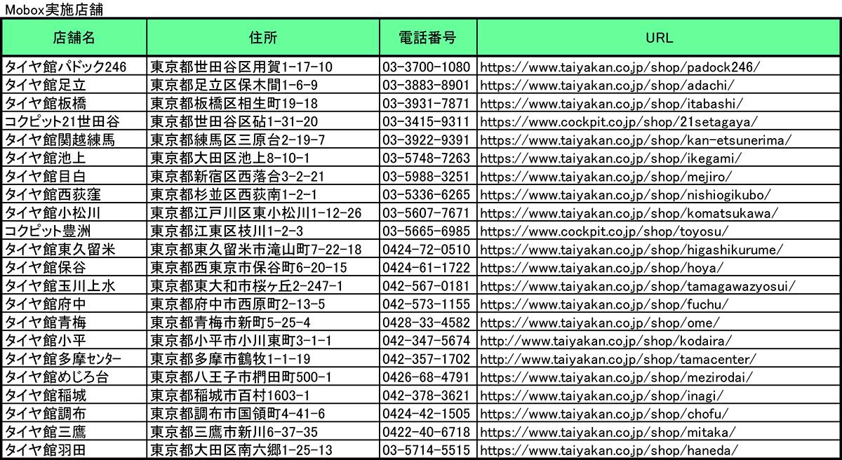 Mobox取り扱い店舗一覧 〜 画像3