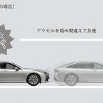 【画像】トヨタ「MIRAI」がフルモデルチェンジ！　FCVらしい走りの楽しさを実現 〜 画像62