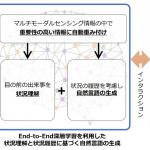 【画像】もう道は「間違えない」！　三菱電気のナビゲーションの「革新的すぎる」新技術とは 〜 画像3