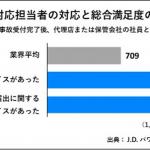 【画像】OmniDirectionalSafetySystemDSRC 〜 画像7713