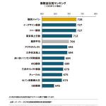 【画像】ゲレンデタクシー2014? 〜 画像7715