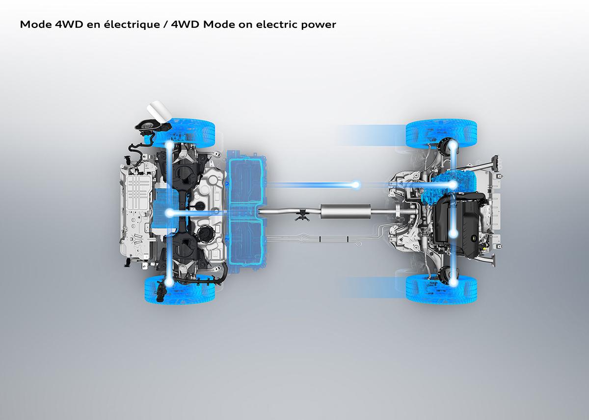 新型プジョー3008登場！ 300馬力のプラグインハイブリッド4WDも用意