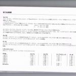 【画像】市販車なのに「タイムを出す」ヒントまで！　欧州スポーツの「取り扱い説明書」が衝撃だった 〜 画像1