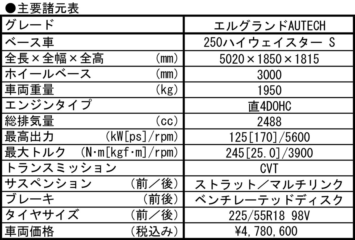 スペック表 〜 画像67