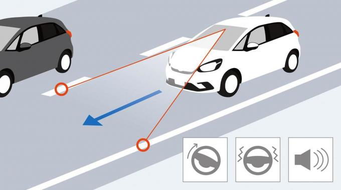 画像ギャラリー この時代に安全装備がイマイチ 初心者や高齢者が 選んじゃアカン クルマ グレード５選 画像4 自動車情報 ニュース Web Cartop