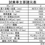 【画像】【試乗】新型MIRAIは完成度の高い「高級車」！　FCV「だから」を言い訳にしない圧倒的な実力とは 〜 画像9