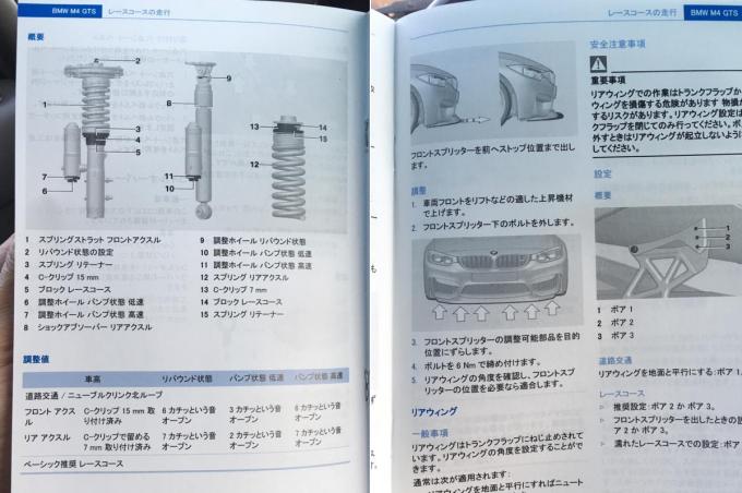 BMW M4の取り扱い説明書