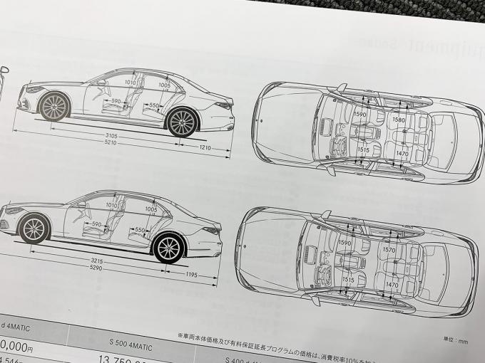 画像ギャラリー どう測る どこを測る 意外と知らない 自動車カタログ数値 の中身 画像2 自動車情報 ニュース Web Cartop