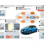 【画像】フルモデルチェンジした最新コンパクトの真価　新型日産NOTE e-POWER公道試乗記 〜 画像23