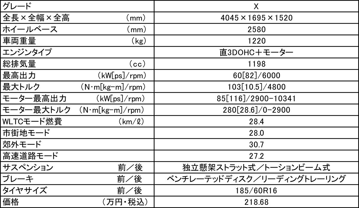 スペック 〜 画像28