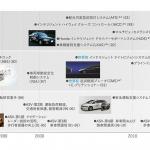 【画像】なぜ100台限定？　なぜリース販売のみ？　「手放し」＆「よそ見」運転可能な「レジェンド」の謎 〜 画像32