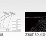 【画像】なぜ100台限定？　なぜリース販売のみ？　「手放し」＆「よそ見」運転可能な「レジェンド」の謎 〜 画像38