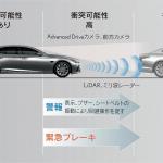 【画像】「レクサスLS」と「トヨタMIRAI」に手放し運転が可能となる高度運転支援技術「Advanced Drive」搭載車を設定し発売 〜 画像29