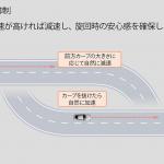 【画像】「レクサスLS」と「トヨタMIRAI」に手放し運転が可能となる高度運転支援技術「Advanced Drive」搭載車を設定し発売 〜 画像57