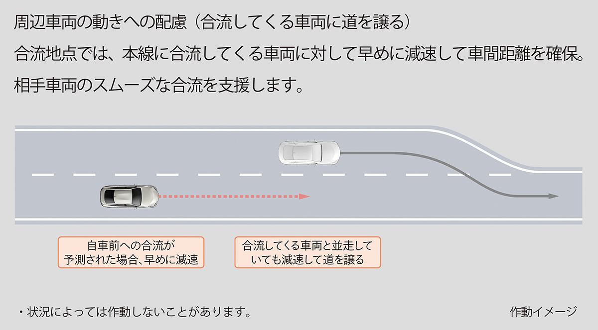 レクサスLSとトヨタMIRAIにAdvanced Drive搭載グレードを追加 〜 画像58