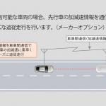 【画像】「レクサスLS」と「トヨタMIRAI」に手放し運転が可能となる高度運転支援技術「Advanced Drive」搭載車を設定し発売 〜 画像60