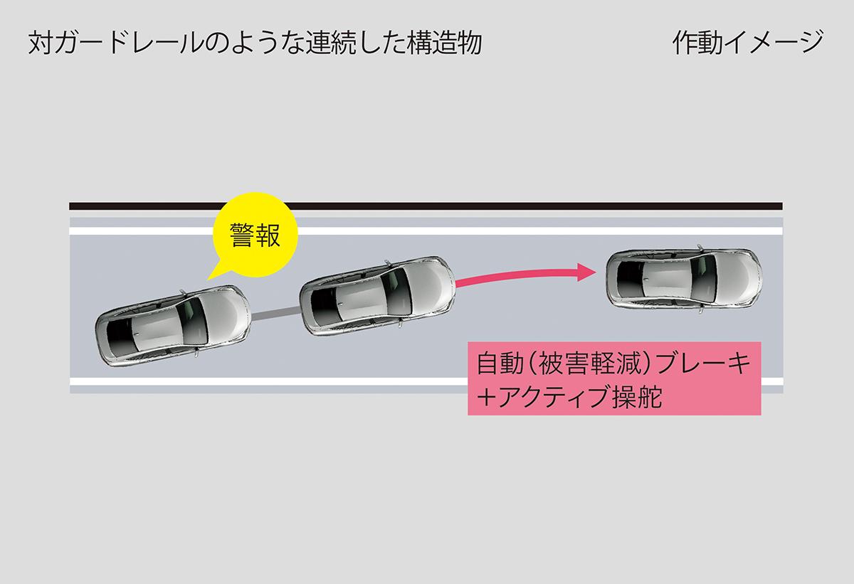 レクサスLSとトヨタMIRAIにAdvanced Drive搭載グレードを追加 〜 画像75