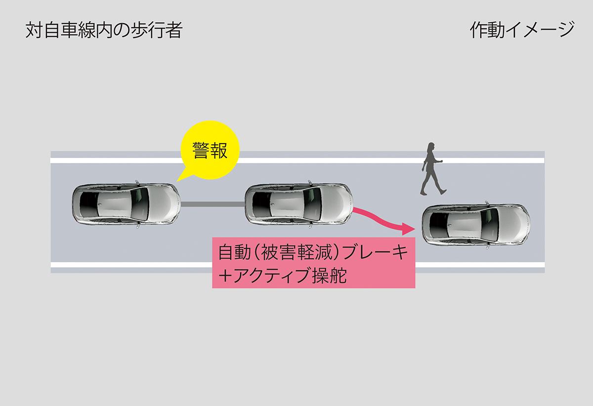 レクサスLSとトヨタMIRAIにAdvanced Drive搭載グレードを追加 〜 画像76