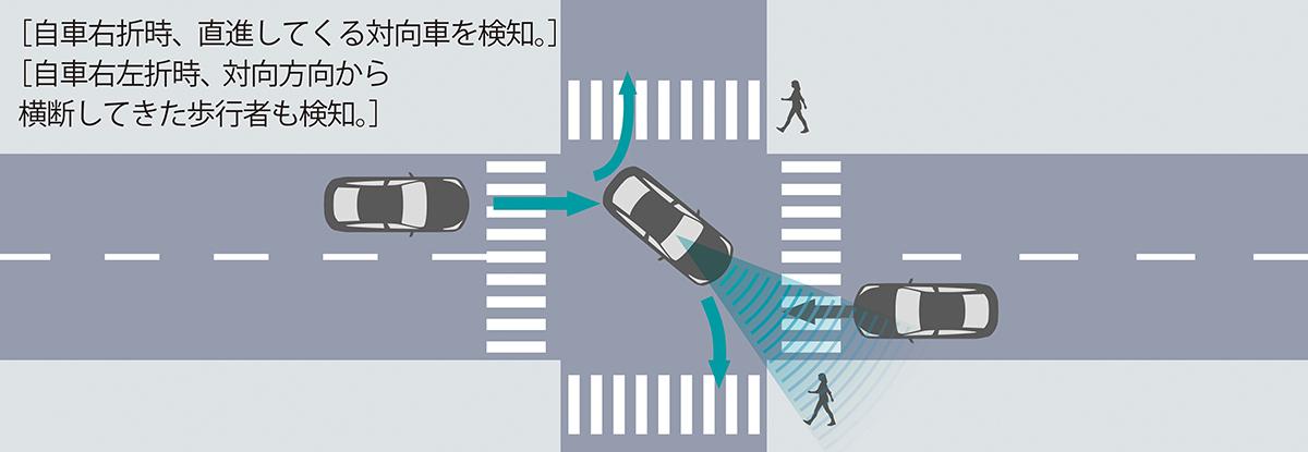 レクサスLSとトヨタMIRAIにAdvanced Drive搭載グレードを追加 〜 画像78