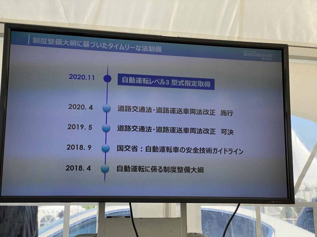 中谷明彦が自動運転レベル3のレジェンドに試乗 〜 画像8