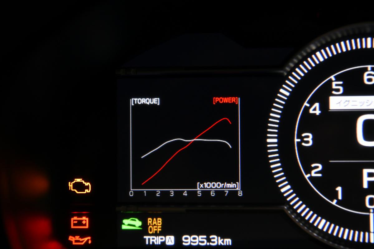 新型BRZ&GR86紹介 〜 画像77