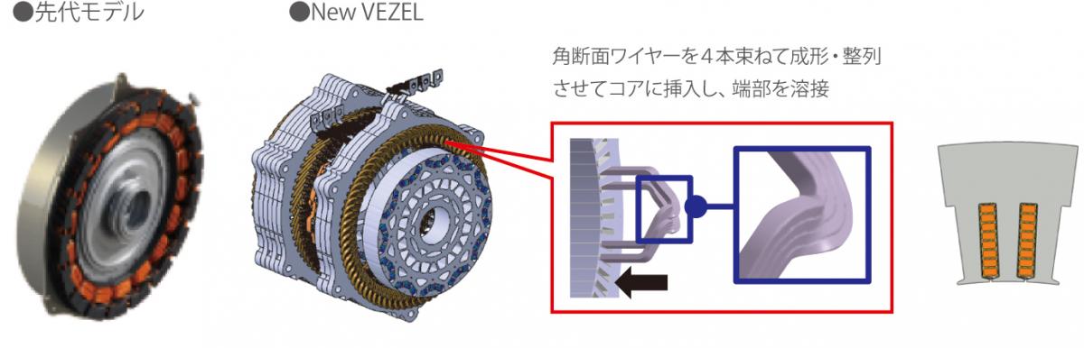 CVT構造解説 〜 画像26