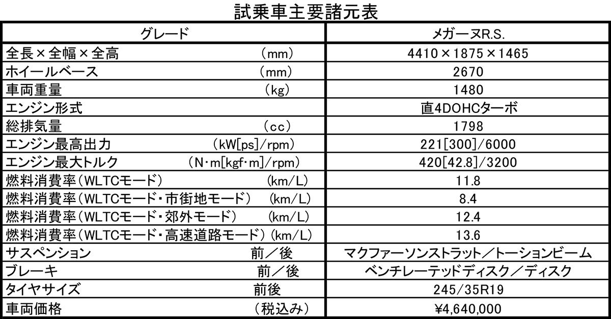 スペック表 〜 画像36