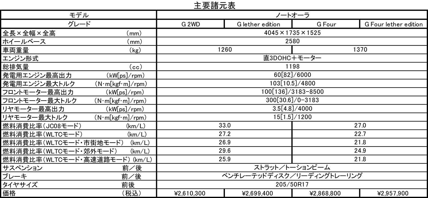 noteaura_spec 〜 画像1