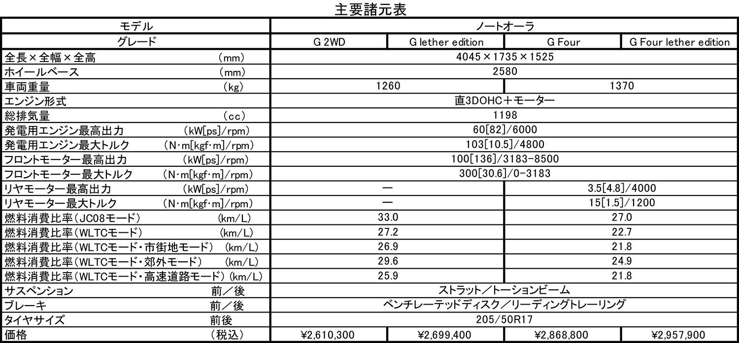 noteaura_spec_00 〜 画像2