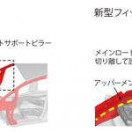 【画像】注目されない影の努力に脱帽！　最新安全装備「じゃない」安全性がすごいクルマ３台 〜 画像3