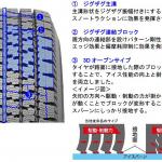 【画像】日本の物流を支えるビジネスバンが雪で運行不能にならないように！　TOYO TIREのスタッドレスタイヤ「DELVEX 935」発売 〜 画像2
